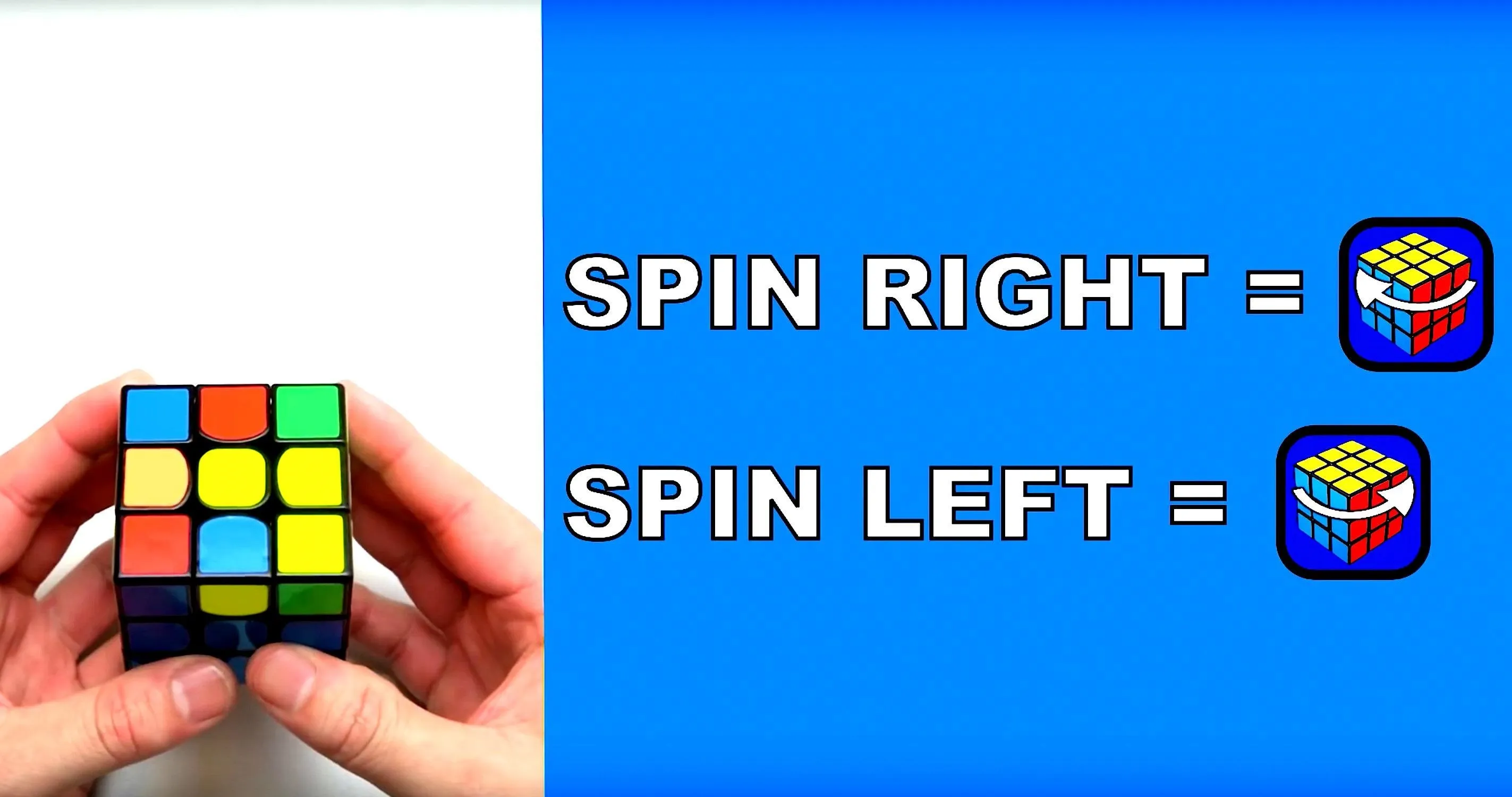 How to Solve the Rubik's Cube faster with shortcuts