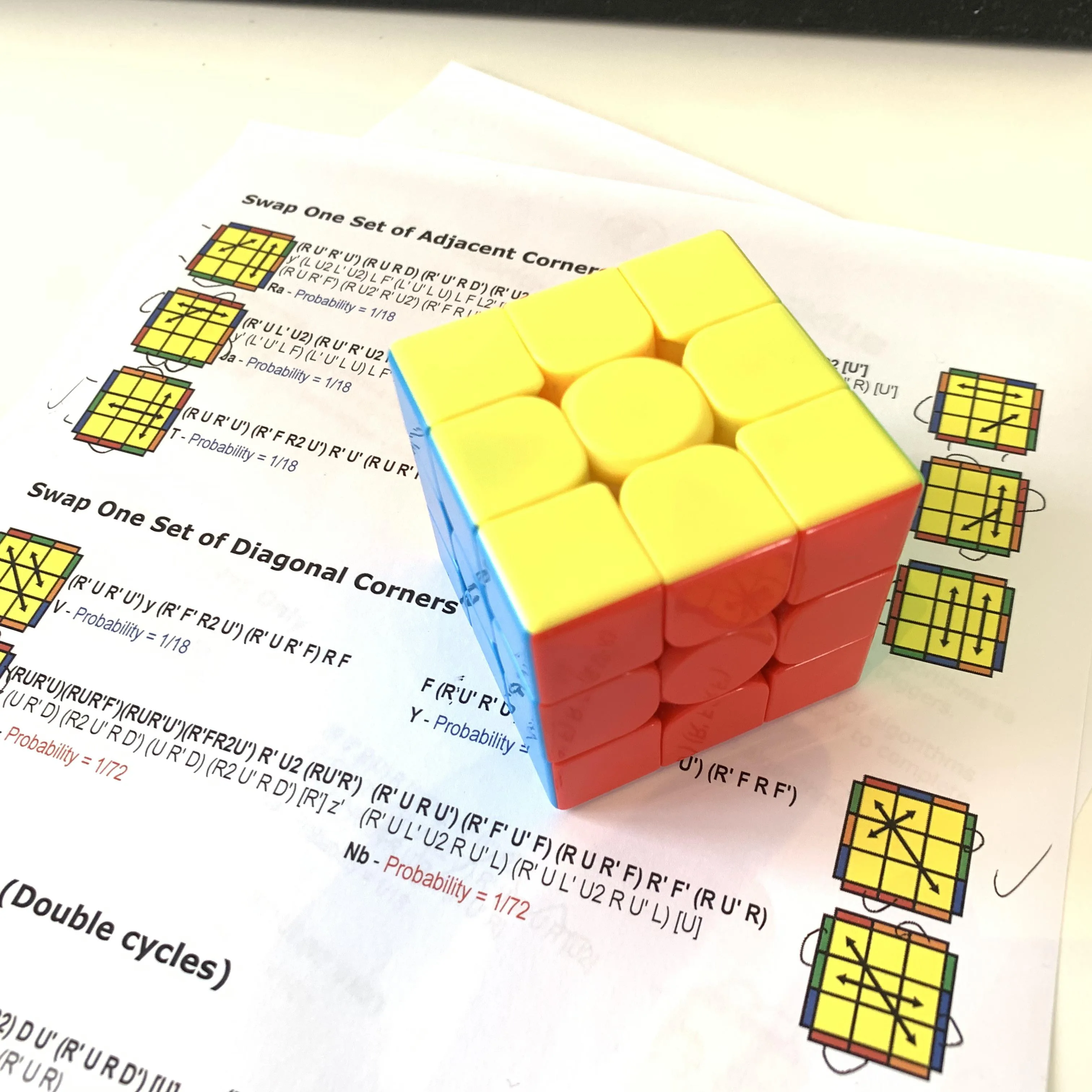 I’d never thought I’d go beyond beginner’s method but here I am ...