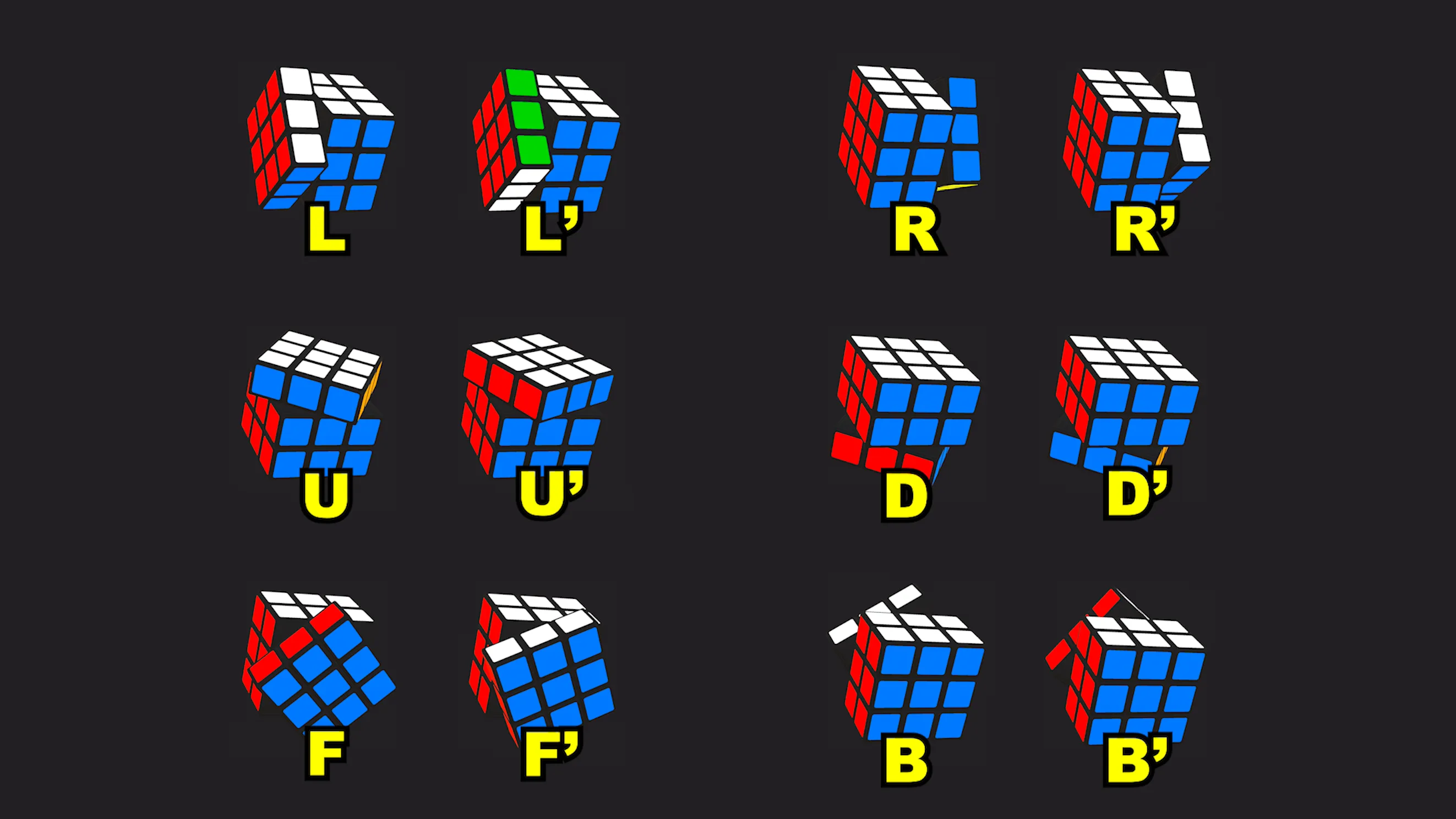 Rubik’s Cube Move Notation in MOTION | JackAce