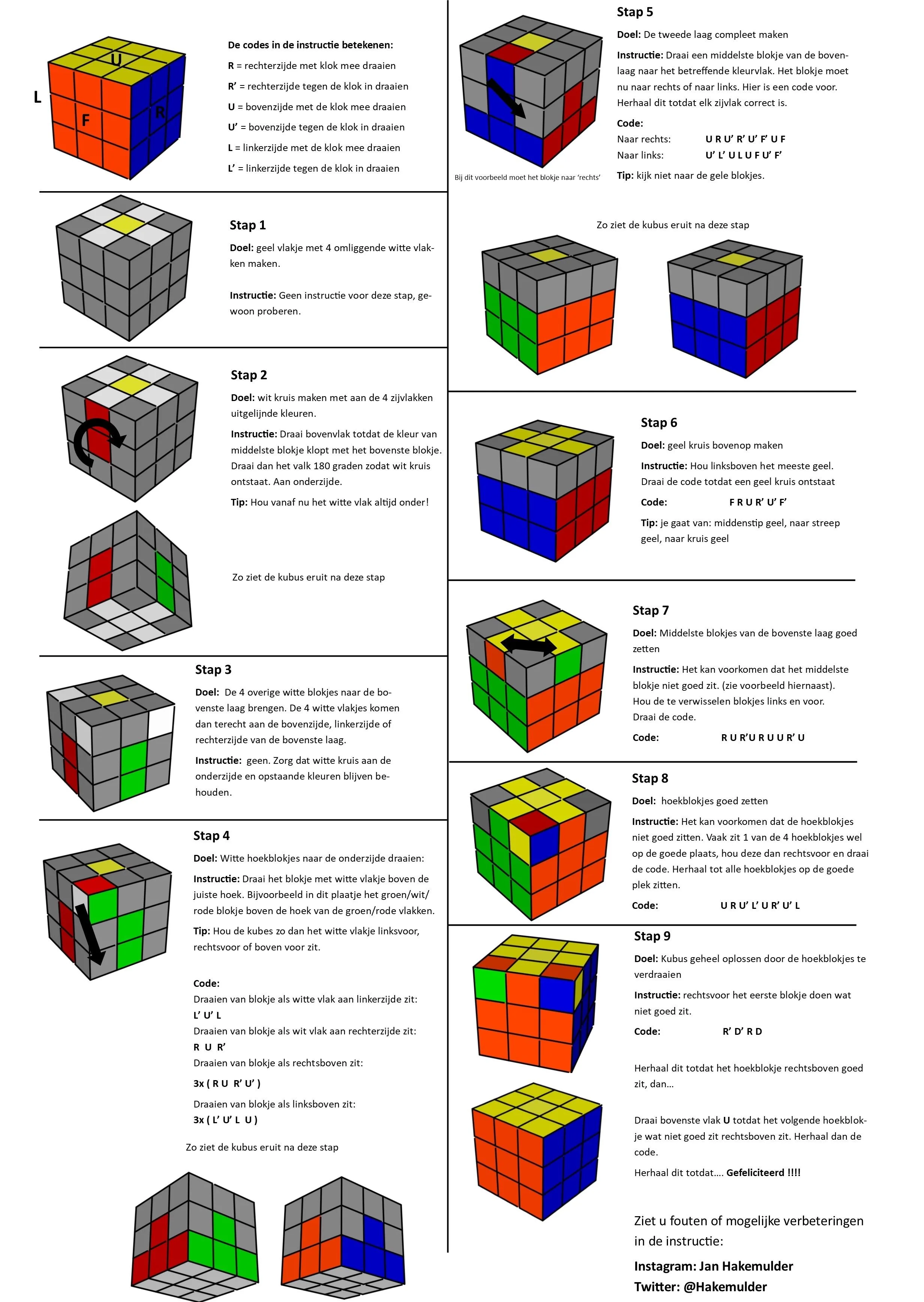 How to solve a rubik s cube – Artofit