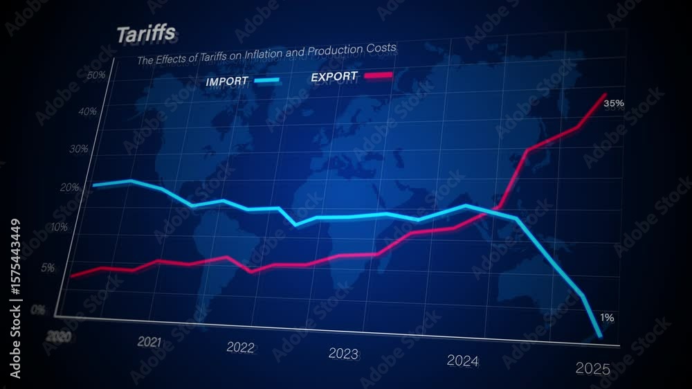 Image Placeholder: Visual representation of rising tariff bars affecting European exports