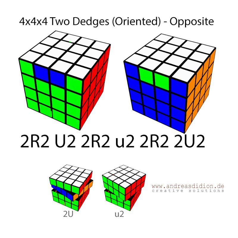 4x4 Parity - MarilynbilLong