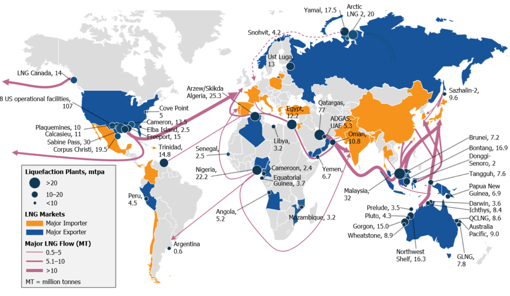 Image Placeholder: Map showing shifting global LNG trade routes favoring US exports