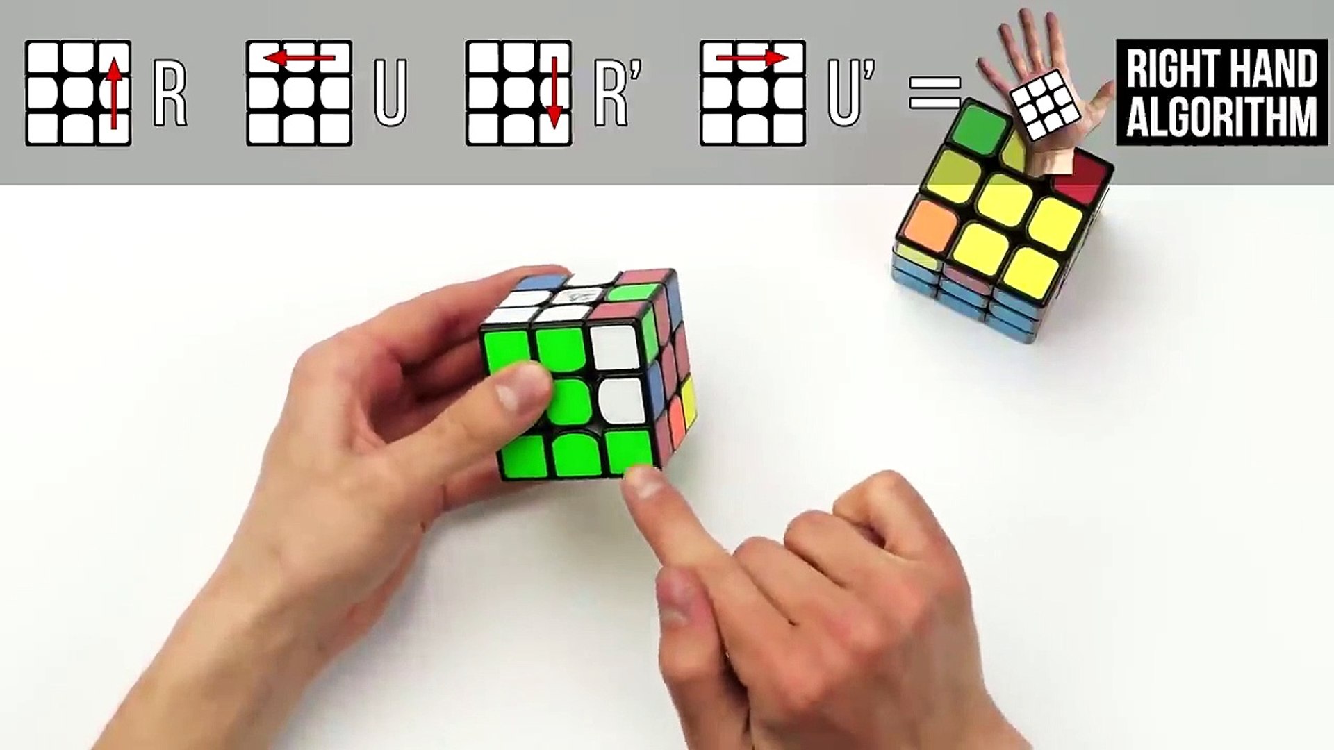 Easiest Rubiks Cubes The 8 Best Rubik's Cubes In 2024 Best Rubik's