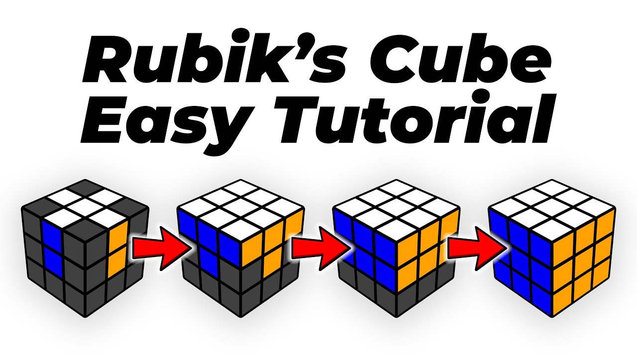 How to Solve the Rubik's Cube: An Easy Tutorial - YouTube