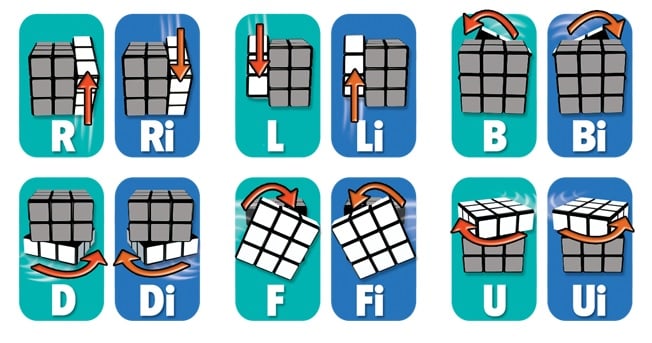 Rubiks Cube Algorithms List 3x3 The Official Rubik's Cube | Products