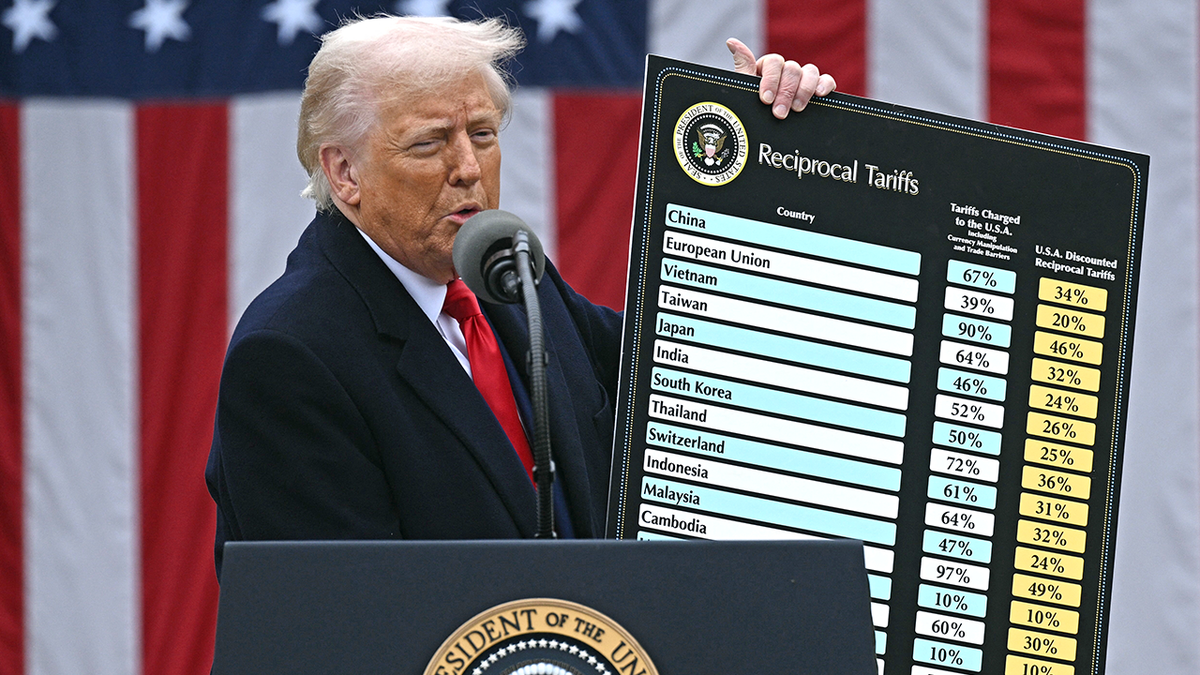 Trump says China calling 'a lot' since tariffs and a deal could be ...