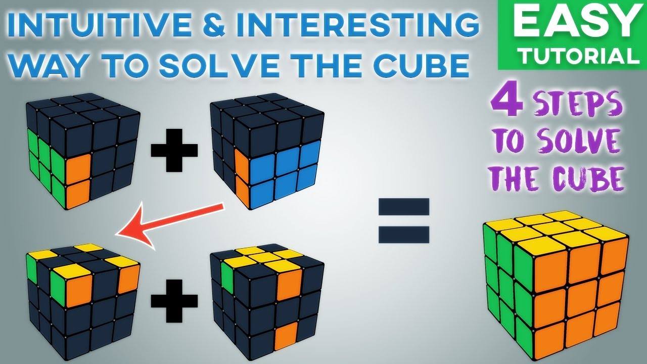 How to Solve the 3x3 Rubik's Cube: Beginner's Roux Method (Easy ...)