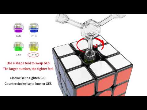 Adjusting the spring tension in speed cubes - FAQ