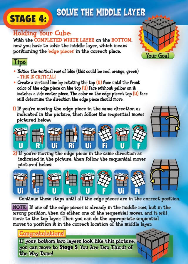 How To Solve A 3x3 Rubiks Cube For Beginners Step By Step