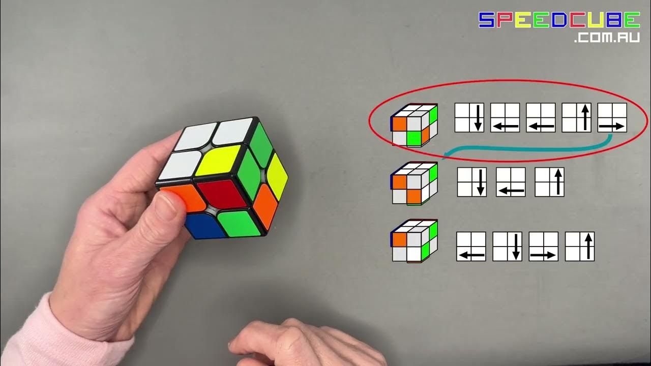 How to solve a 2x2 | Easy step by step Beginners Instructions | Rubiks ...