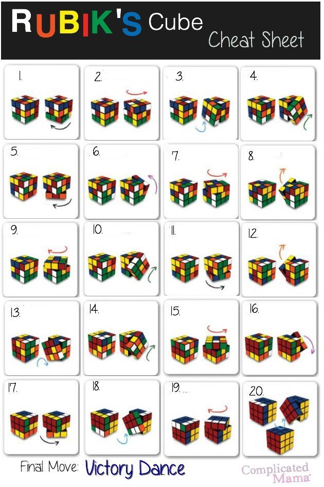 How to solve a 3×3 rubik s cube in no time the easiest tutorial – Artofit