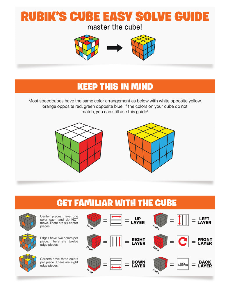 Step 1 The Basic Moves How To Solve A Rubik S Cube - Free Word Template