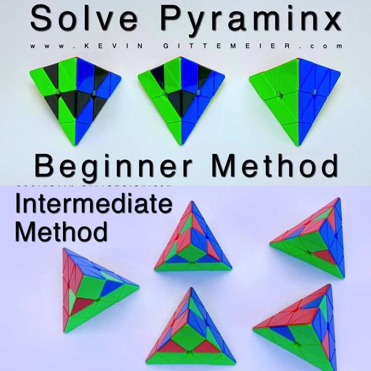Pyraminx Tutorial: Beginner and Intermediate Methods - Steps and video ...