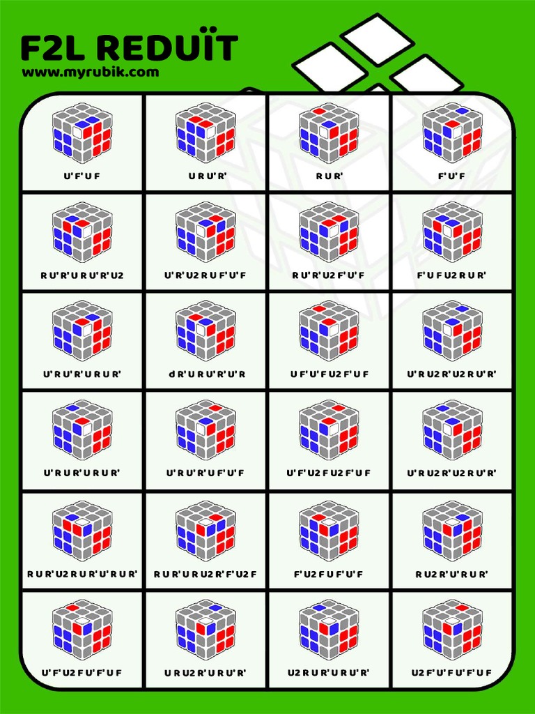 F2L Algorithms for Rubik's Cube | PDF