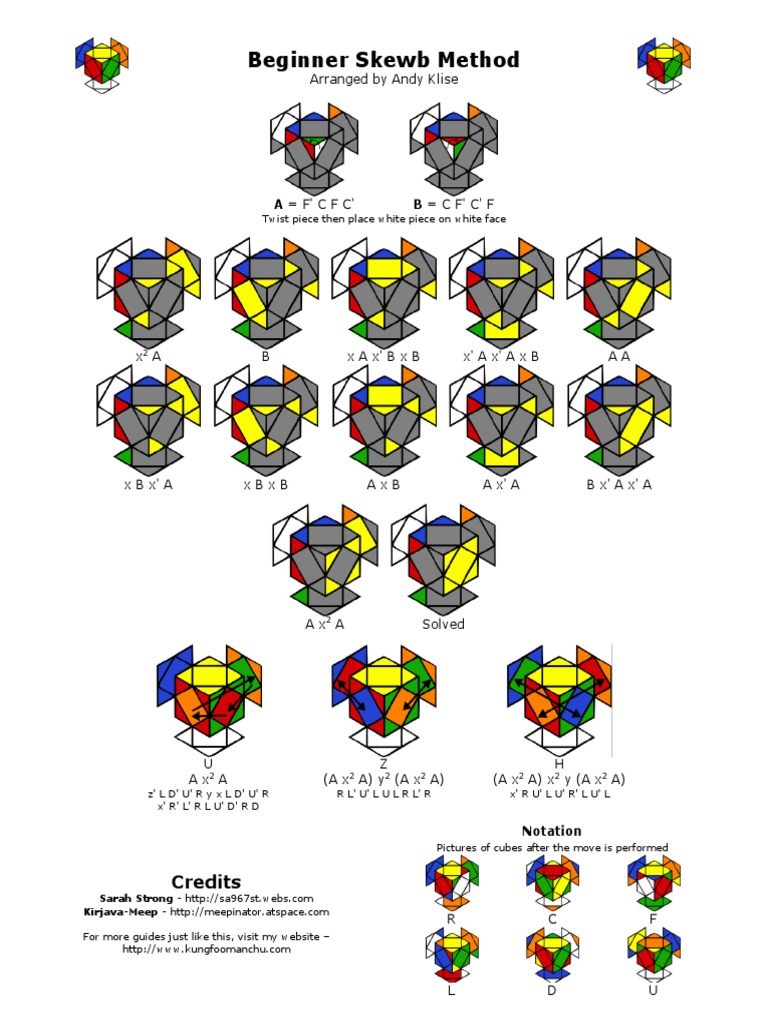 Beginner's Guide to Solving Skewb | PDF