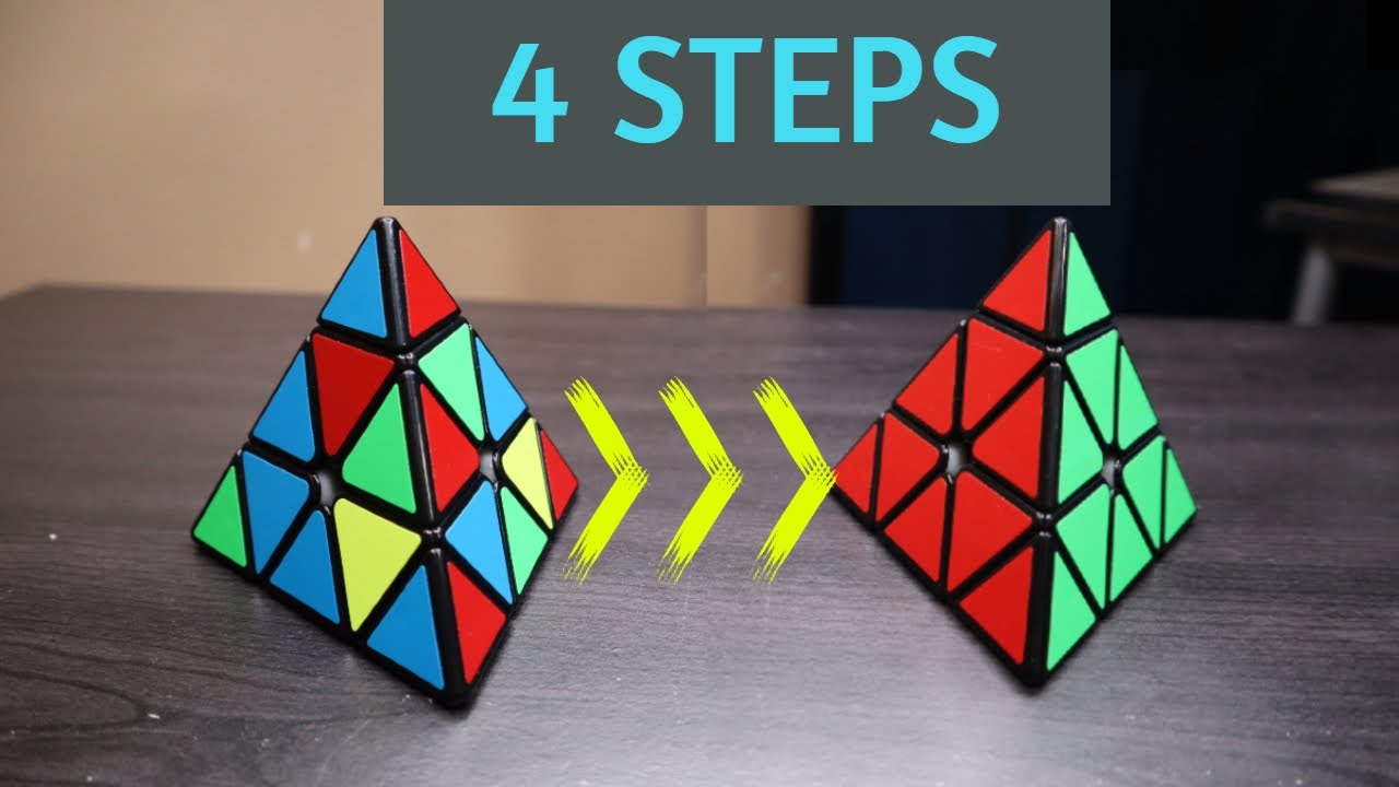 Triangle Cube Formula
