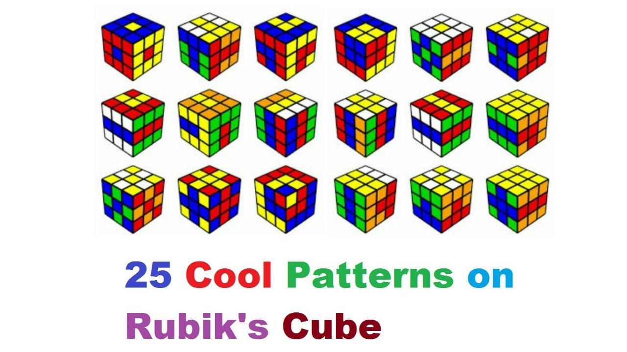 Rubiks Cube Patterns 3x3 Checkers