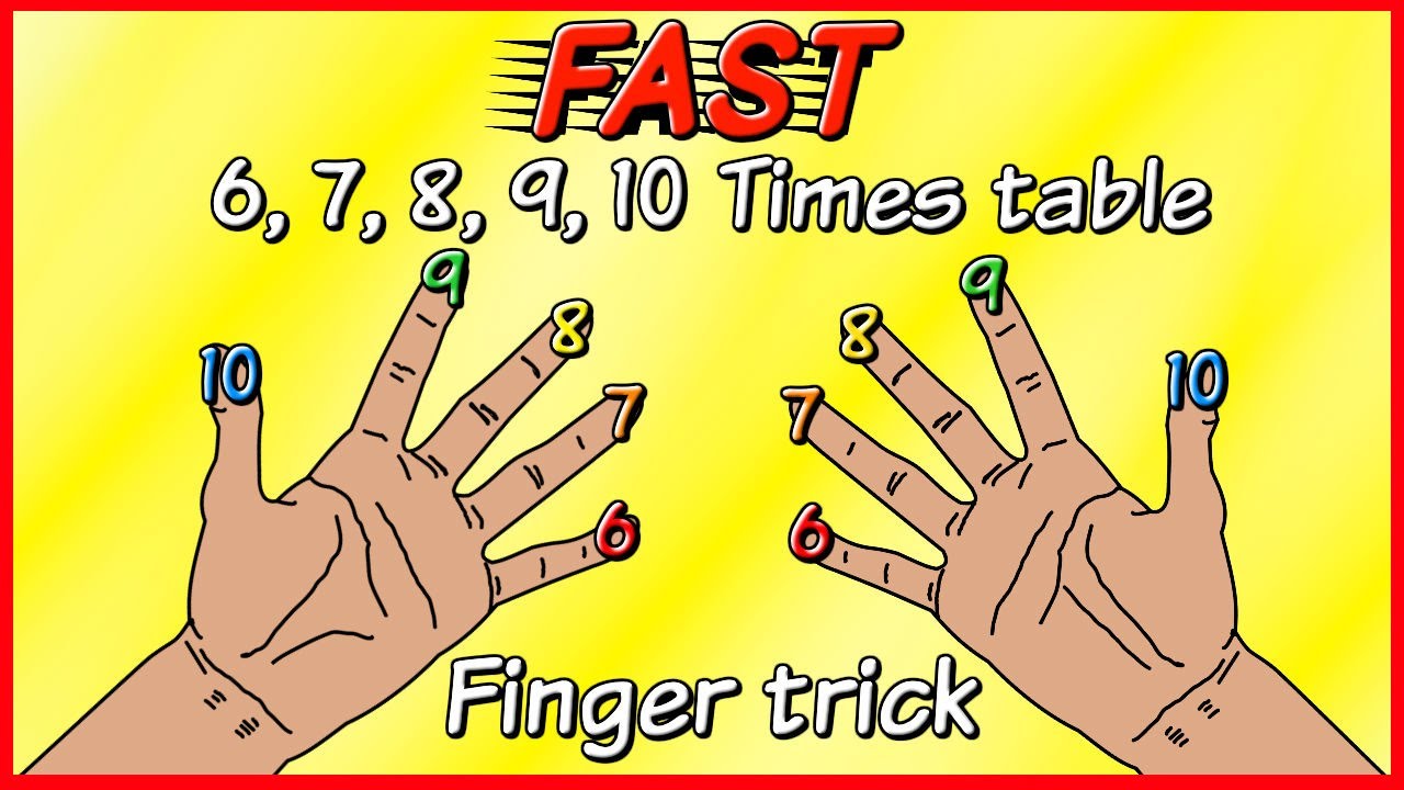 Multiplication Finger Tricks Firecakes