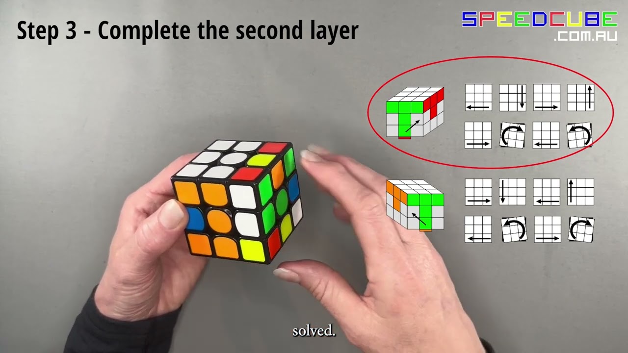 Top Speed Cubing Techniques for Rubik's Cube | TikTok