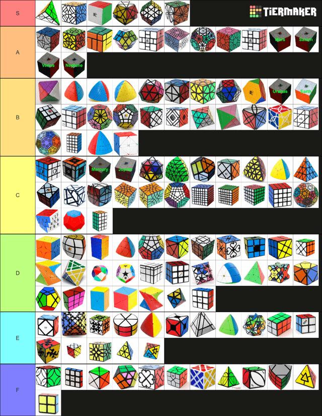Rubik's Cube Tier List at Charles Rolle blog