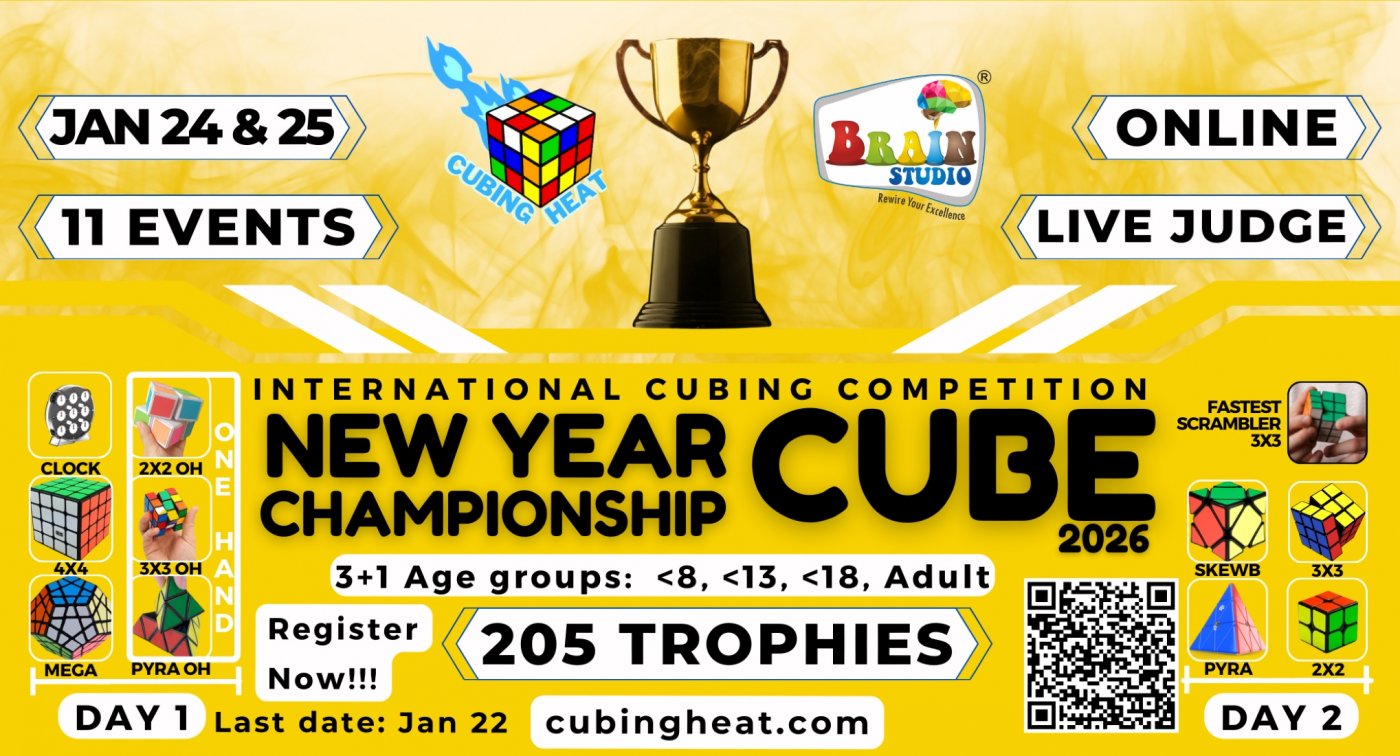 Community Event – Global Axis Cube Championship 2026