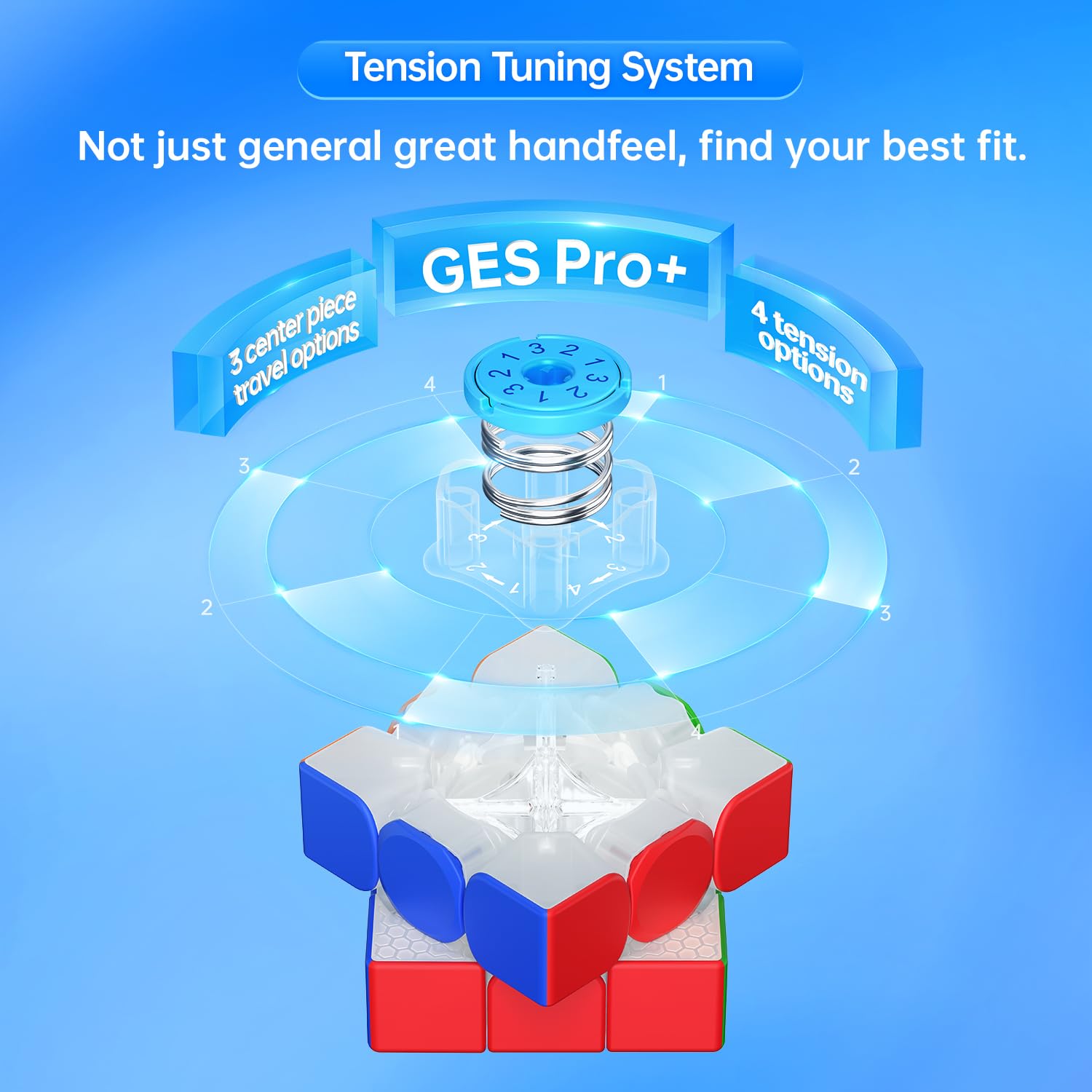Snapklik.com : 356 R S 2, 3x3 Speed Cube Gans Classic Non-Magnetic ...