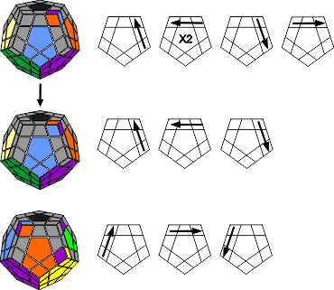 How to solve a Megaminx Layer by Layer | Easy to follow Beginners Step