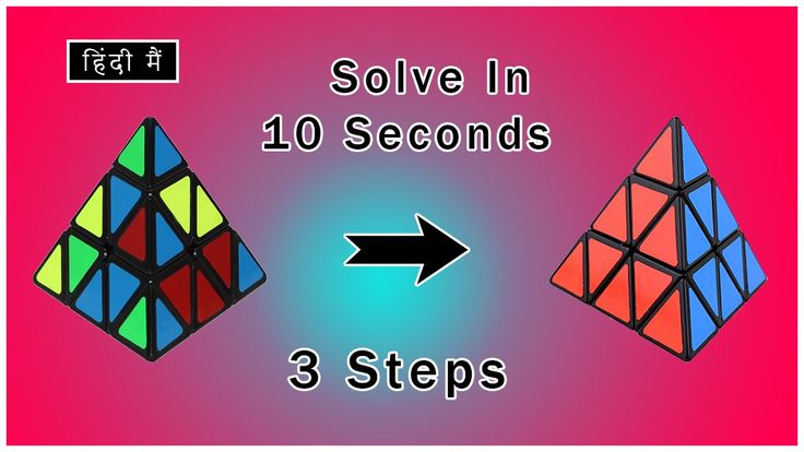 How to solve pyramid Cube | Rubiks cube algorithms, Rubiks cube ...