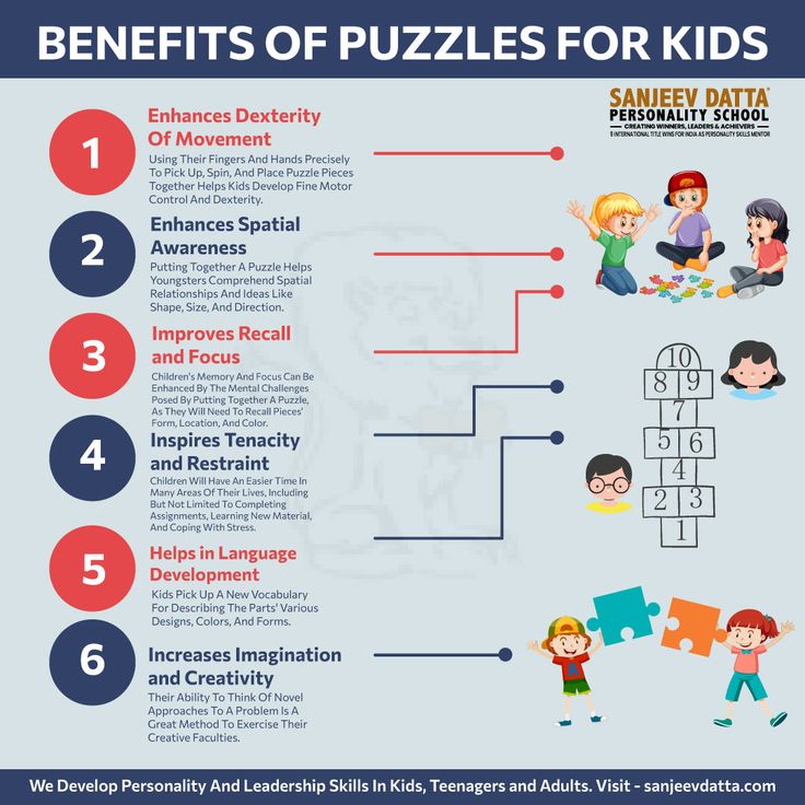 6 Major Benefits of Puzzles for Kids | Puzzles for kids, Cbt quotes, Classroom skill